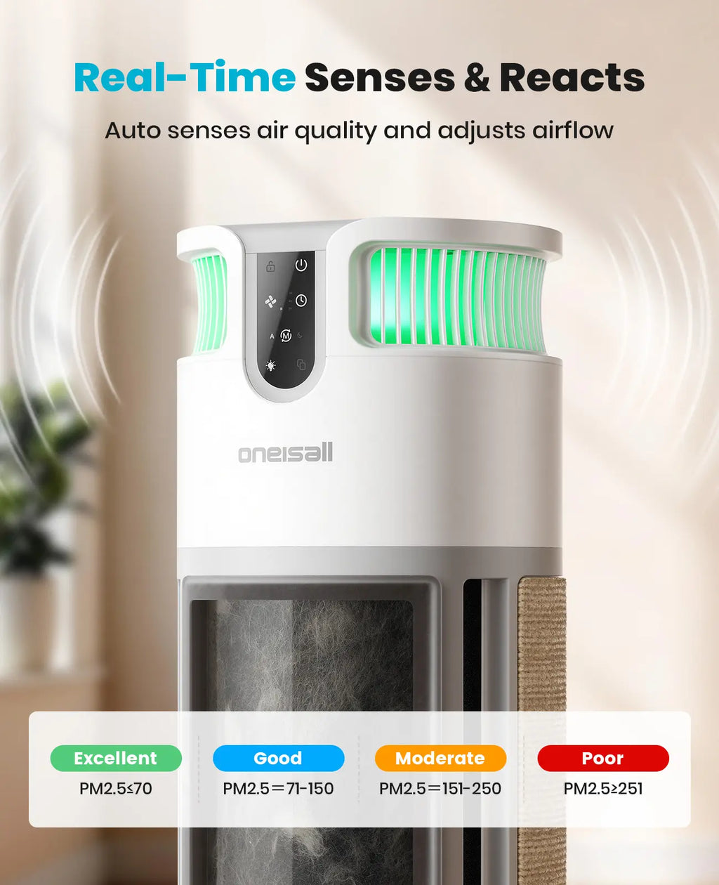 Oneisall H13 HEPA Washable Filter Air Purifier with PM2.5 Display, 3000 Sq Ft Coverage, 360° Airflow, Auto Mode, Pet Odor and Hair Removal, Ideal for Allergies, Smoke, and Dust, Includes Built-In Cat Toy, Model PP04 Summervibes