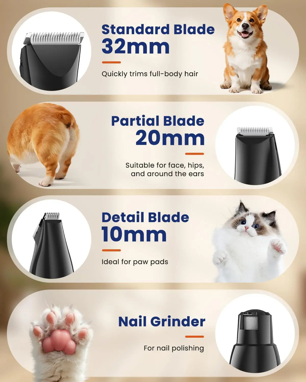 4-in-1 Professional Pet Grooming Kit with Nail Grinder, Rechargeable Silent Clippers for Dogs and Cats - Ideal for Body, Face, and Paw Grooming