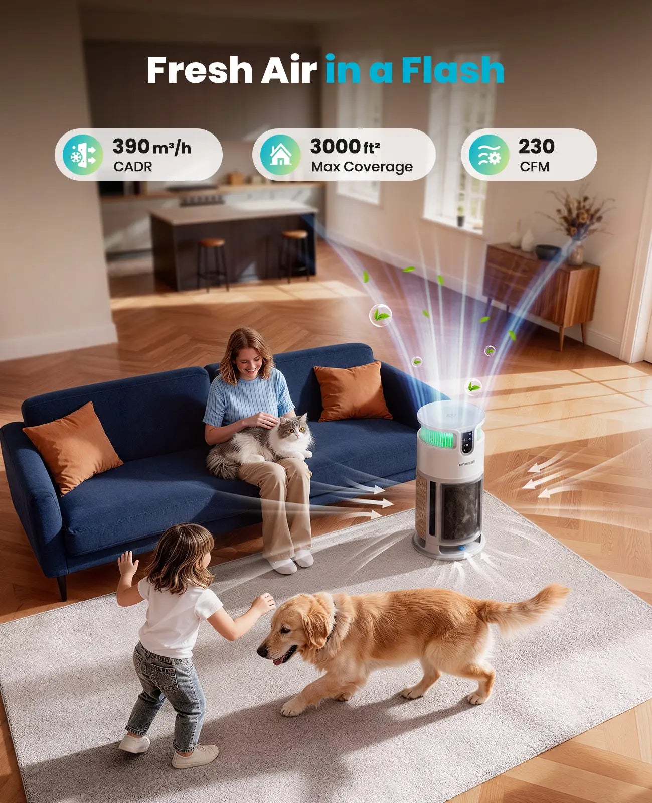 Oneisall H13 HEPA Washable Filter Air Purifier with PM2.5 Display, 3000 Sq Ft Coverage, 360° Airflow, Auto Mode, Pet Odor and Hair Removal, Ideal for Allergies, Smoke, and Dust, Includes Built-In Cat Toy, Model PP04 Summervibes